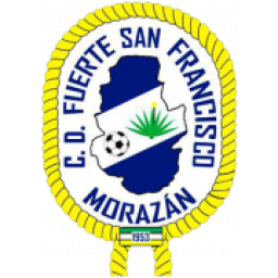 萨卡特科卢卡FC